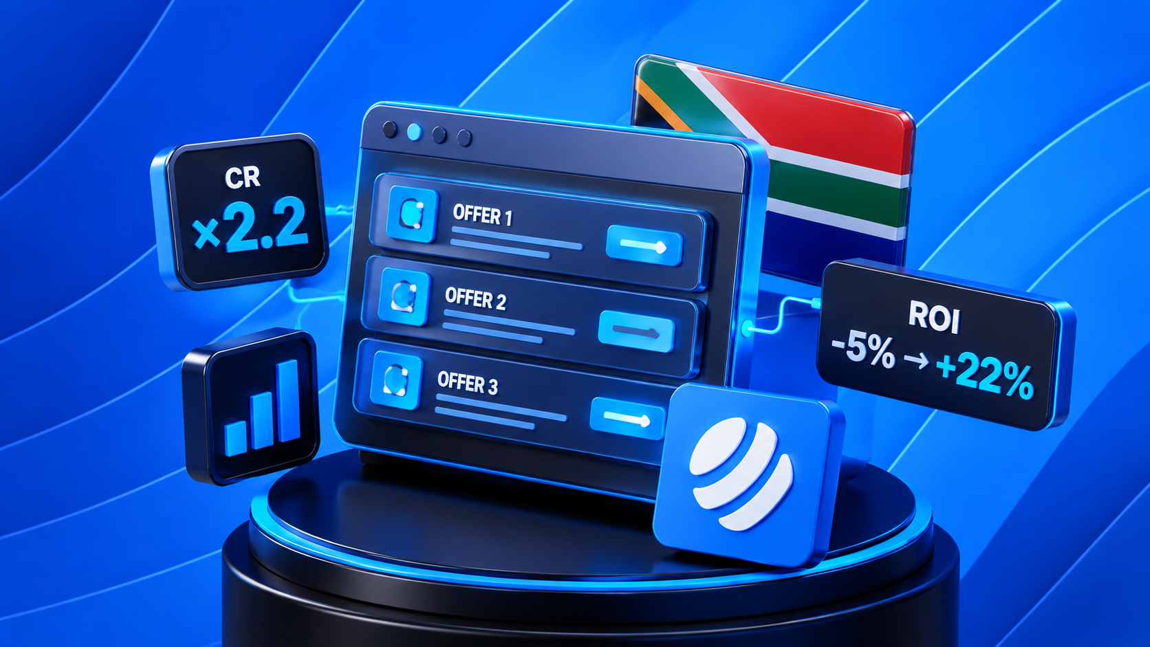 CR ×2.2 and ROI from −5% to +22% on the same Facebook budget: a lightweight LeadCore offerwall in South Africa